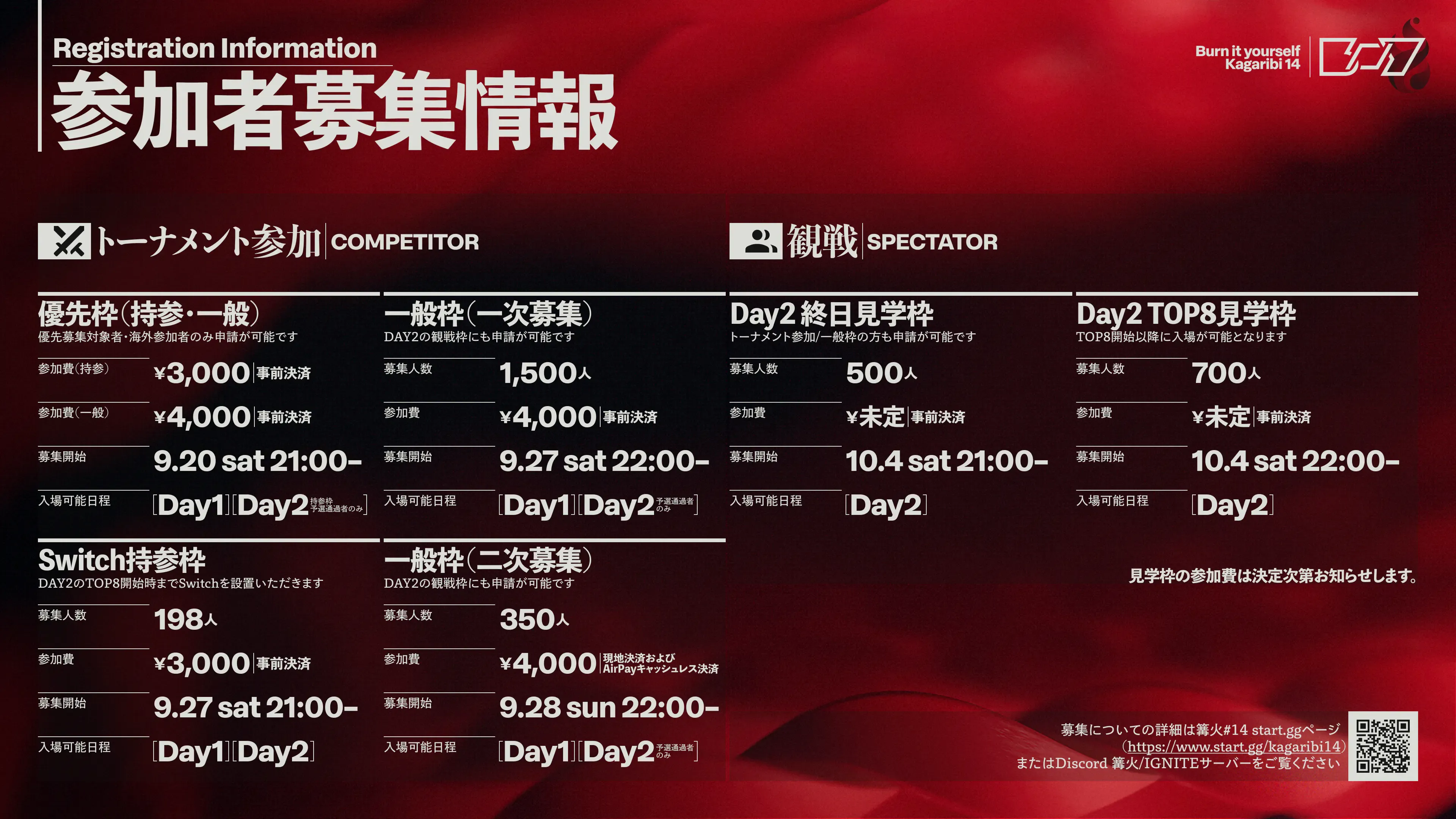 募集要項のデザイン、罫線と太いタイポグラフィを押し出している