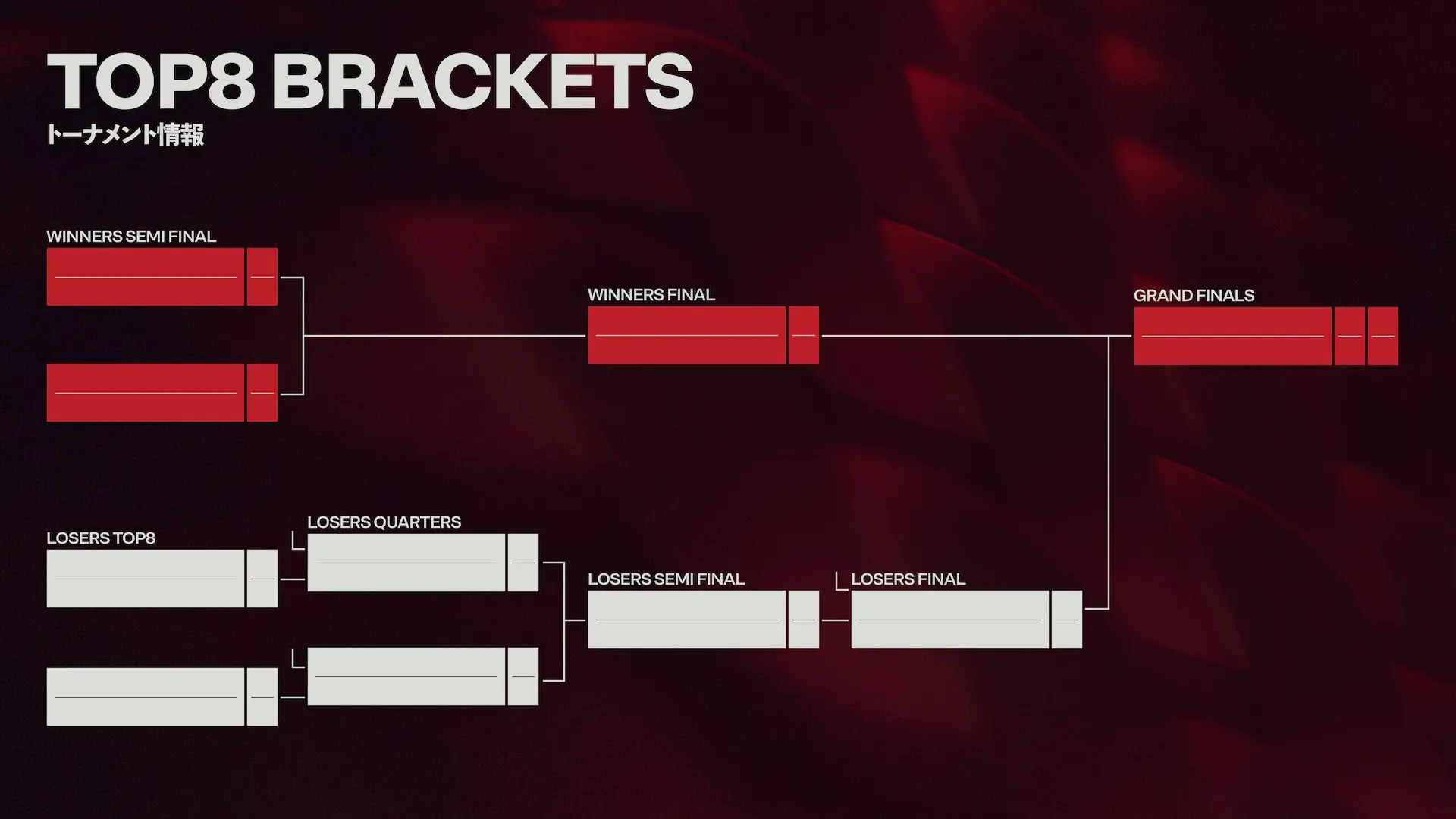 篝火14の配信アセット、Top8の画面
