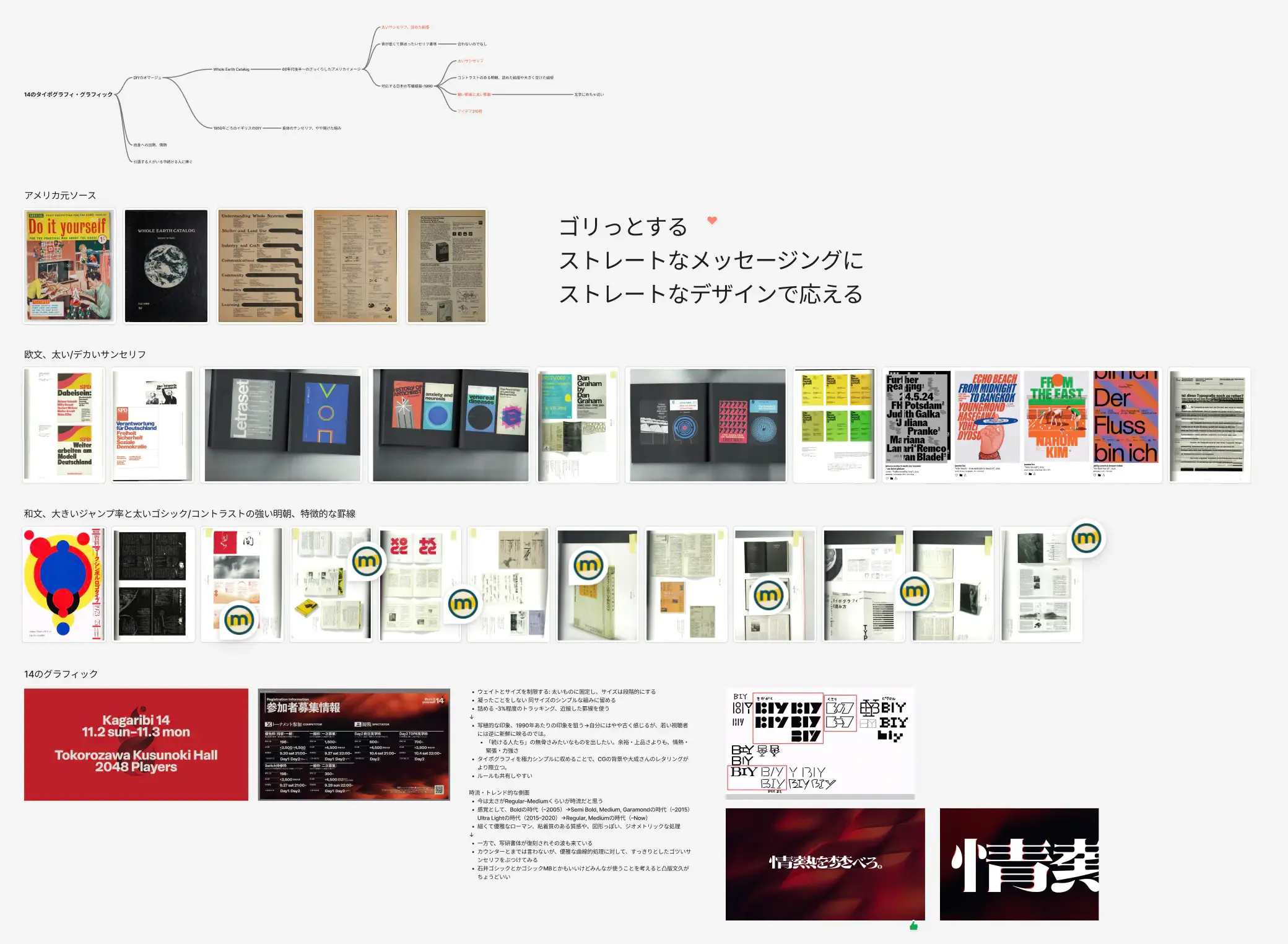 グラフィックの方針を決めるためのリサーチ、思考の様子