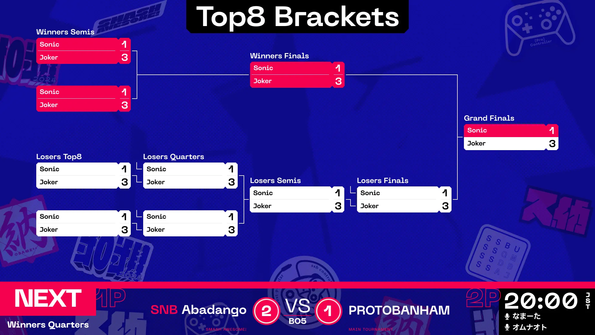 スマ納めのインターバルとTop8のボード